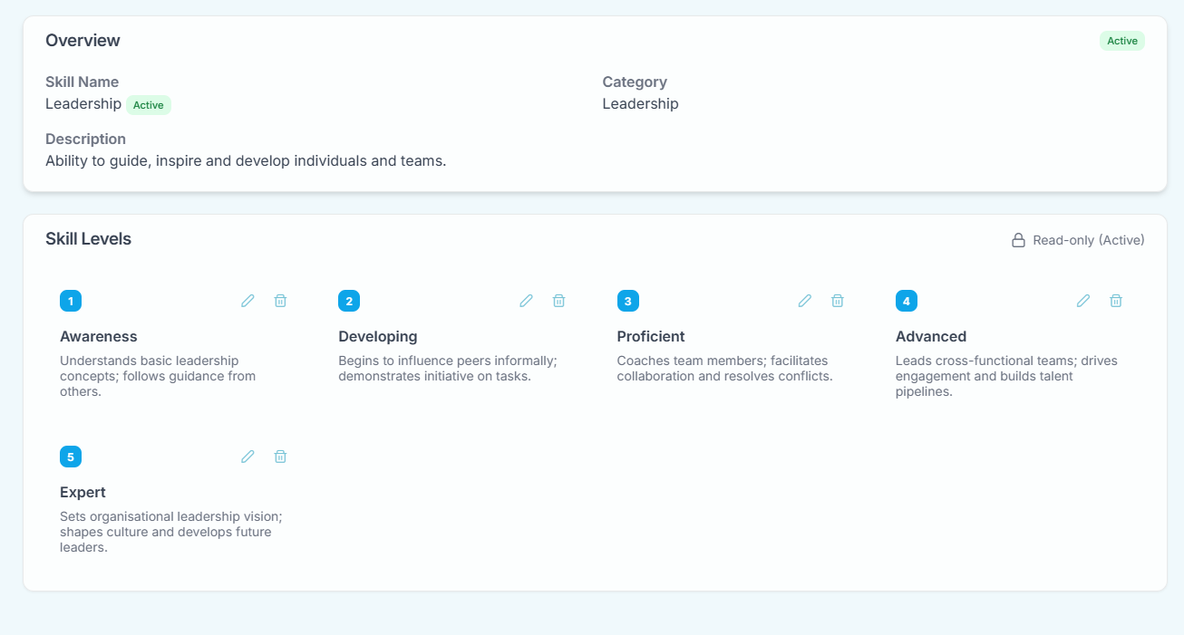 Skills Management